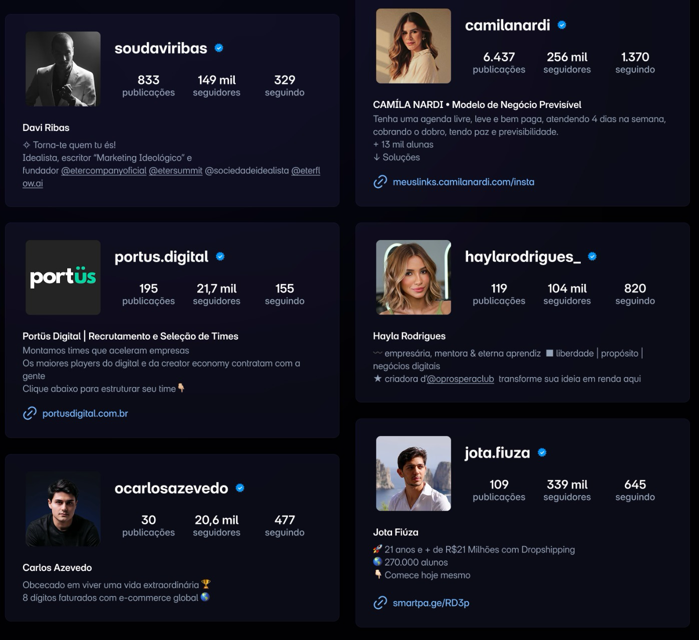 Influenciadores Notasy - Davi Ribas, Camila Nardi, Portüs Digital, Hayla Rodrigues, Carlos Azevedo, Jota Fiúza